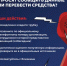 Звонят с незнакомого номера и просят сообщить данные или перевести средства? - Акбулакский район