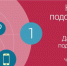 Осторожно: мошенники! Почему нельзя переходить по незнакомым ссылкам и называть коды. - Акбулакский район